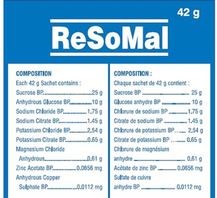 What does ReSoMal stand for?
