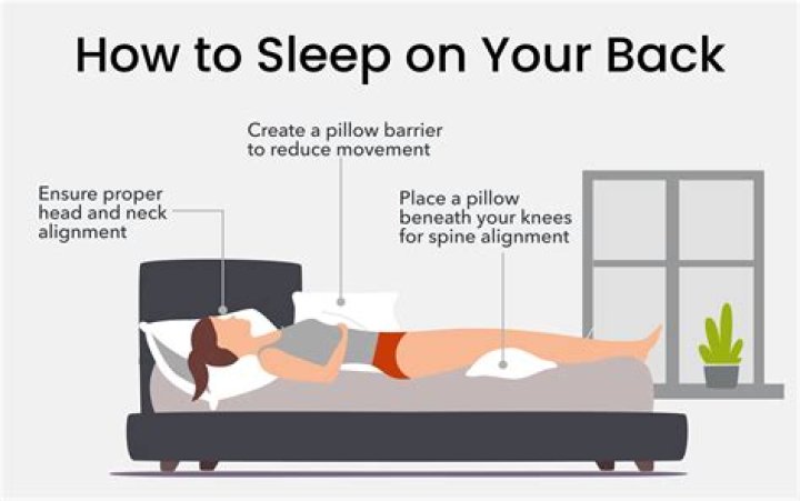 What does sleeping bum to bum mean?