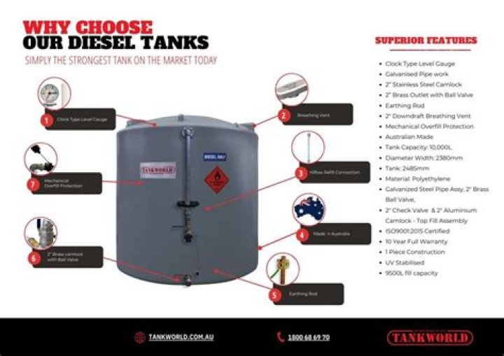 What does sugar in a diesel tank do?