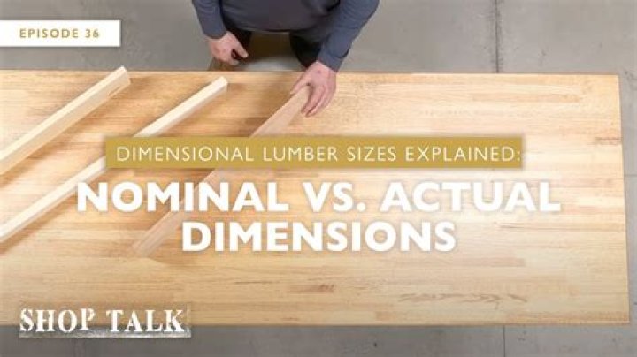 What does SYP mean in lumber?