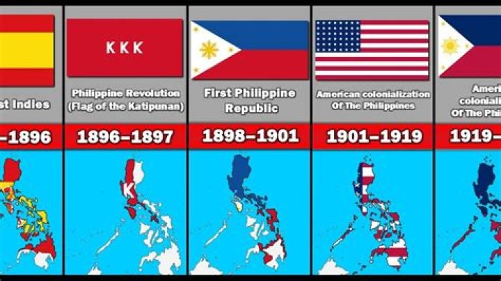 What does the Philippines think of America?