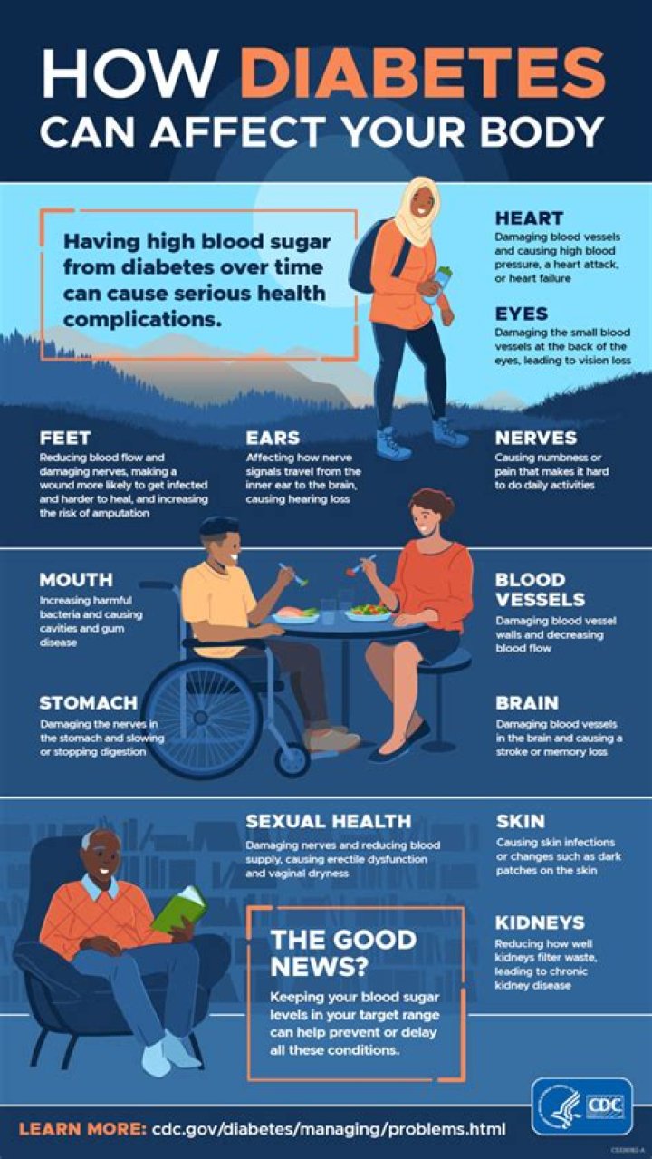What does untreated diabetes feel like?