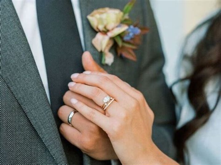 What finger should a widow wear her wedding ring on?