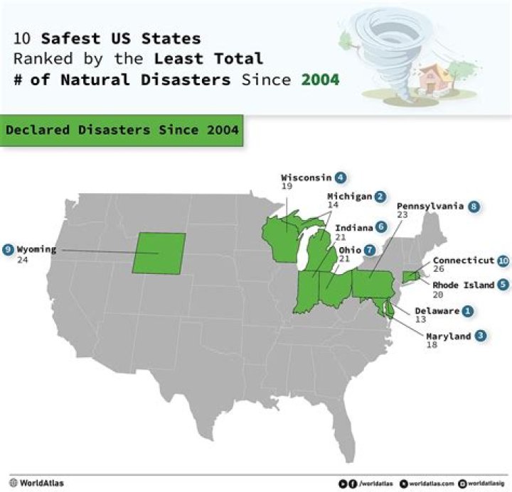 What floor is safest in a hurricane?