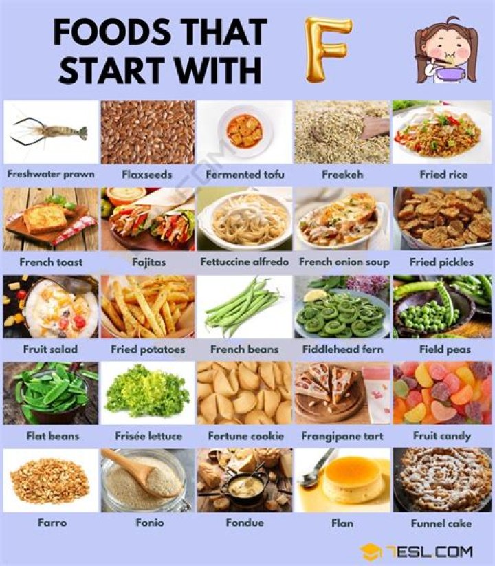 What food starts with AF?