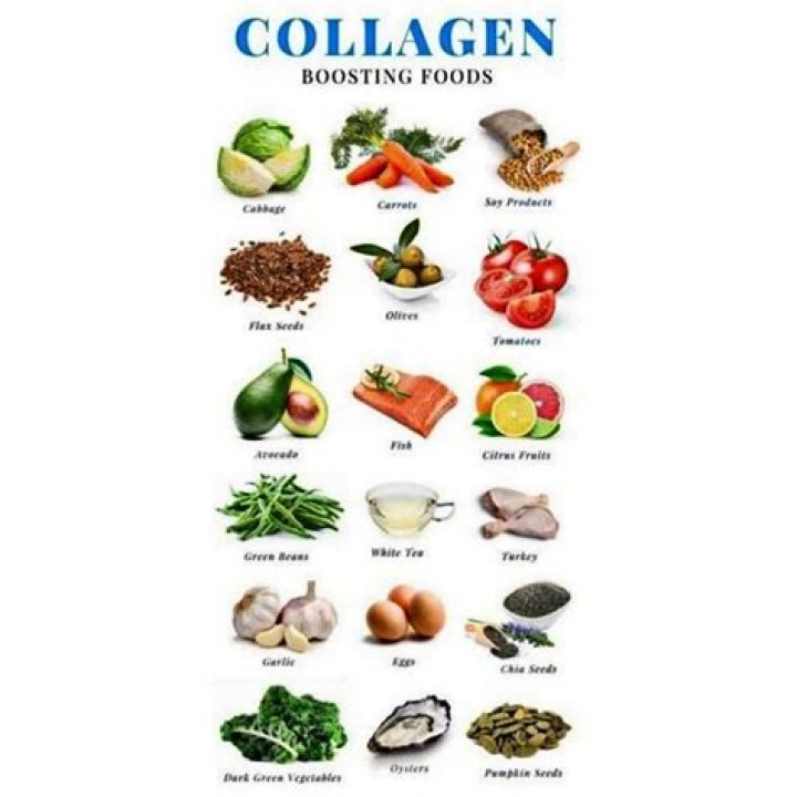 What foods boost collagen?