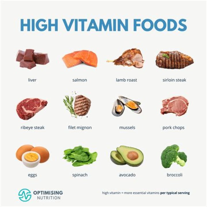 What foods contain nandrolone?