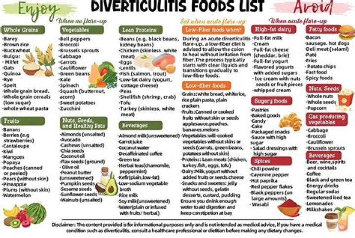 What foods should I avoid if I have neuropathy?