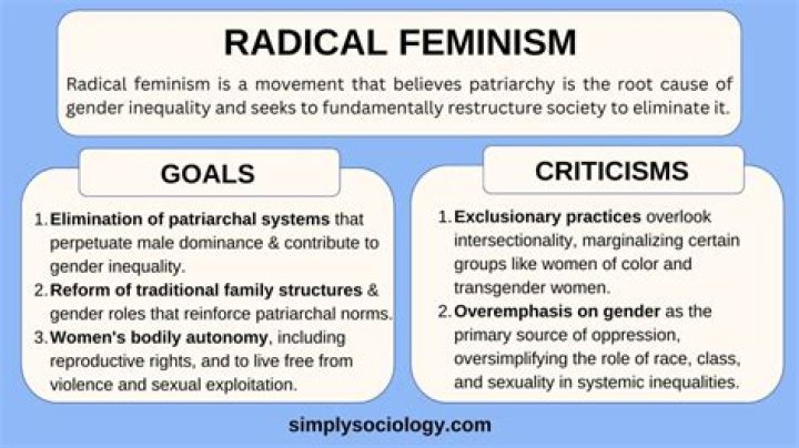 What gender is Radical Ed?