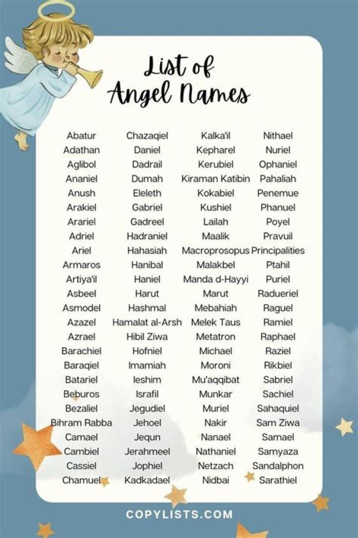 What girl name means angel?