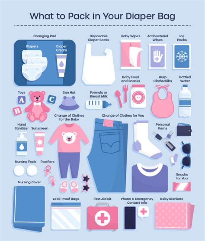 What goes in a diaper bag on a plane?