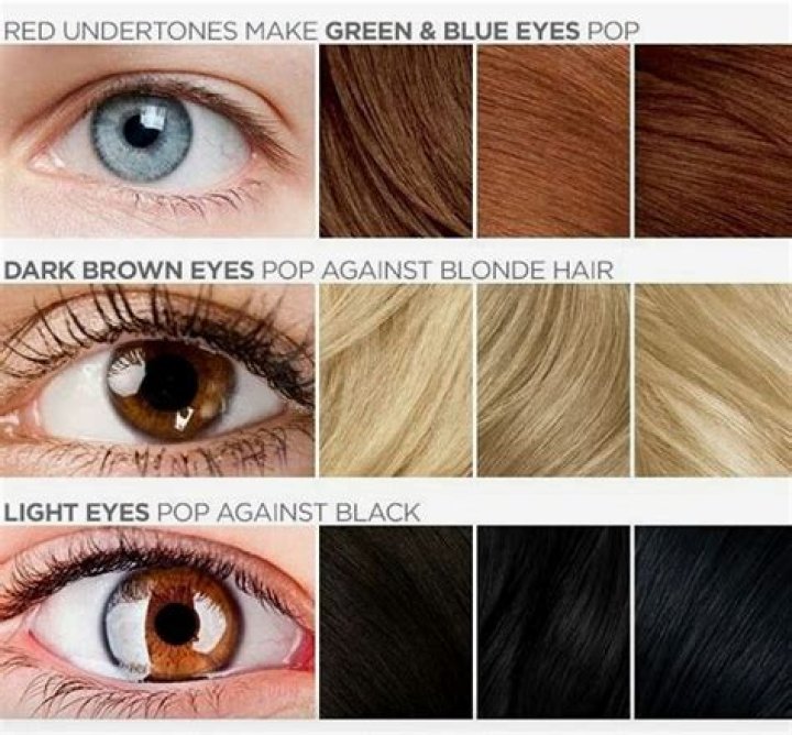 What hair Colour goes best with grey eyes?