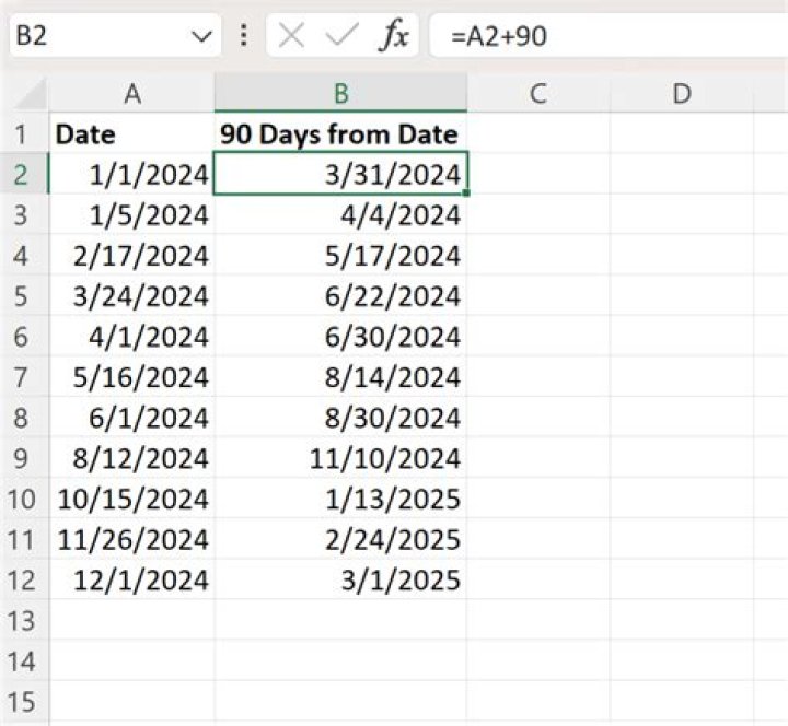What happens if I stay in Spain for more than 90 days?