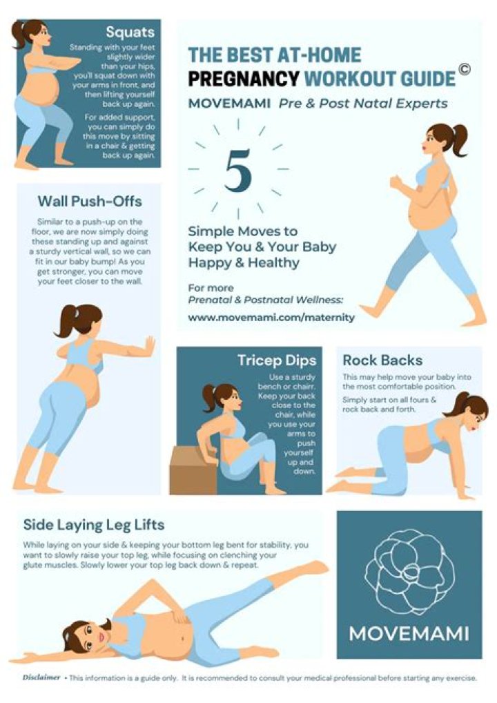 What happens if you exercise too hard while pregnant?