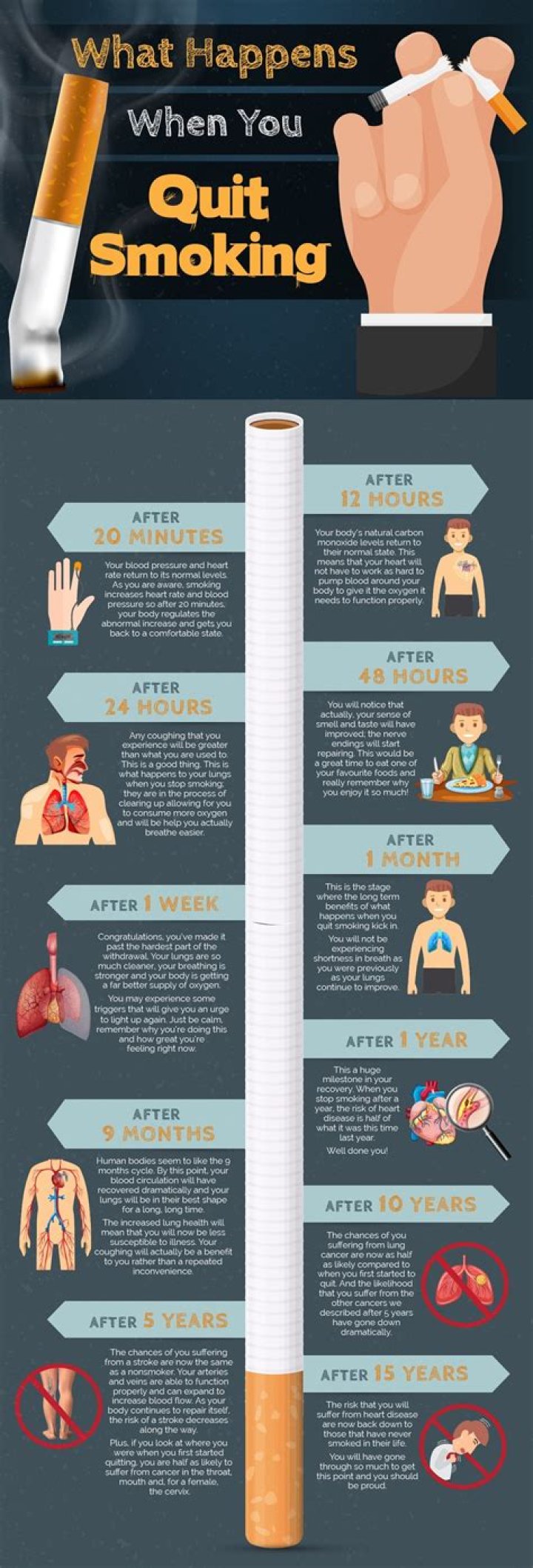 What happens if you get caught smoking in Disney World?