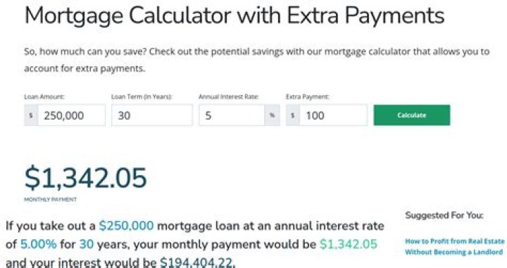 What happens if you make 1 extra mortgage payment a year on a 30 year mortgage?