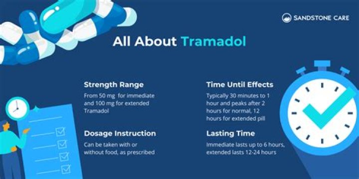 What happens if you take tramadol everyday?