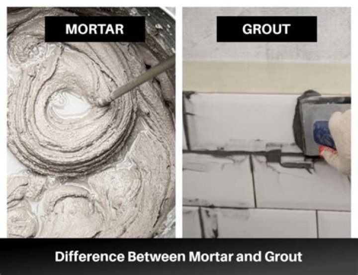 What happens if you use mortar instead of grout?
