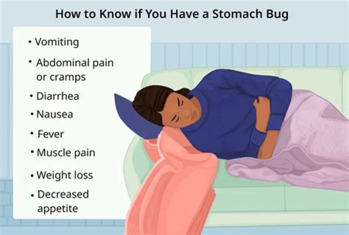 What happens when your stomach shuts down?