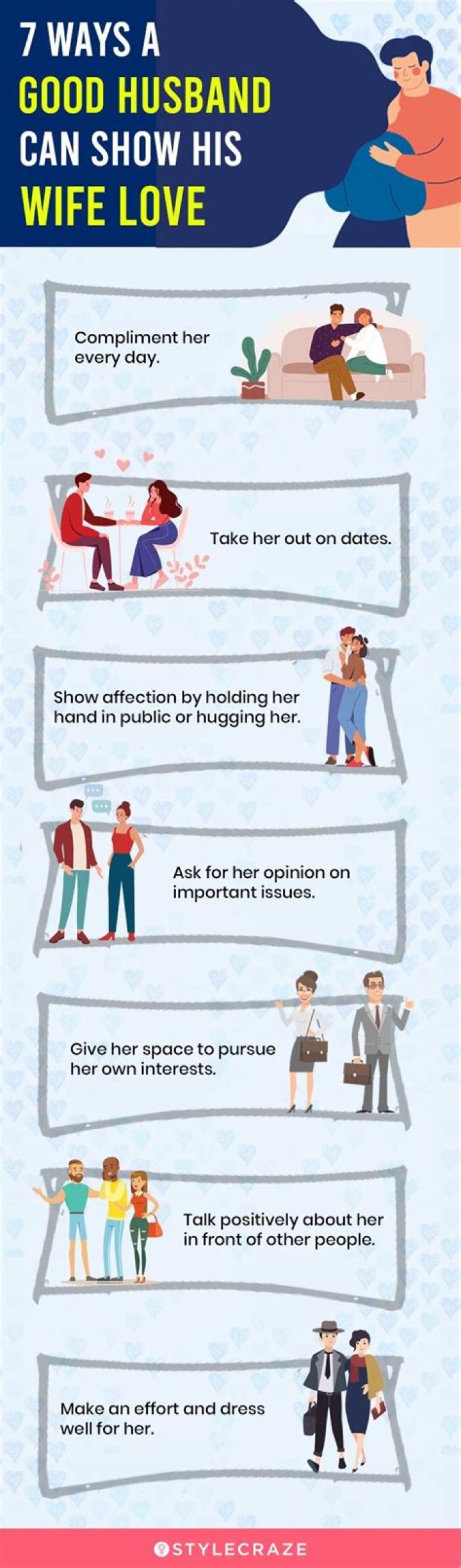 What husbands should do for wife?