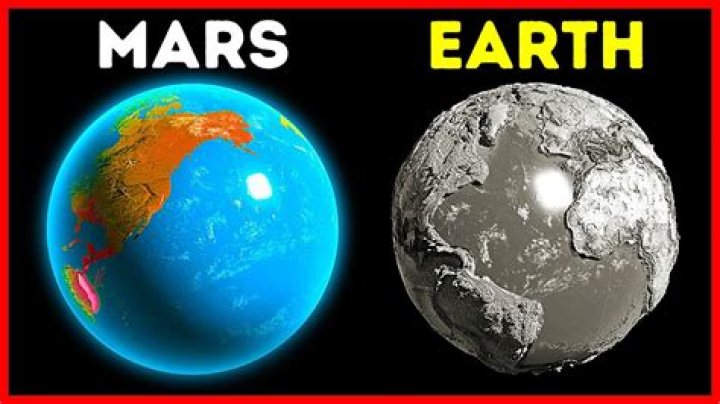 What if Earth and Mars swapped places?