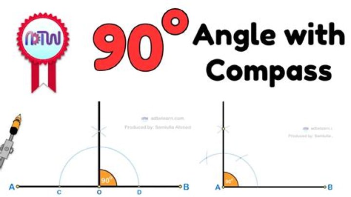 What is a 90 degree slope?