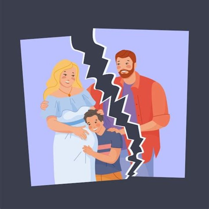 What is a broken family?
