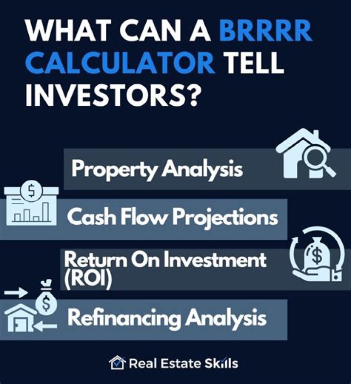 What is a Brrrr property?