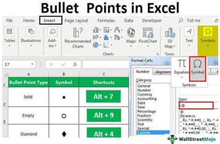 What is a bullet button used for?