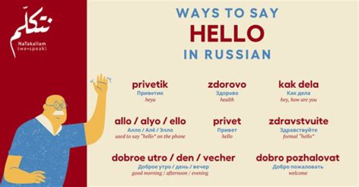 What is a common Russian greeting?
