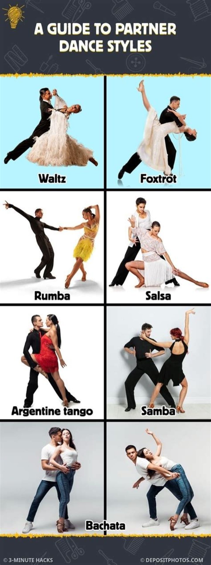 What is a dance partner called?