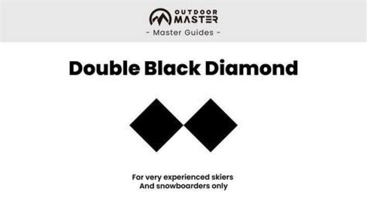 What is a double black diamond?