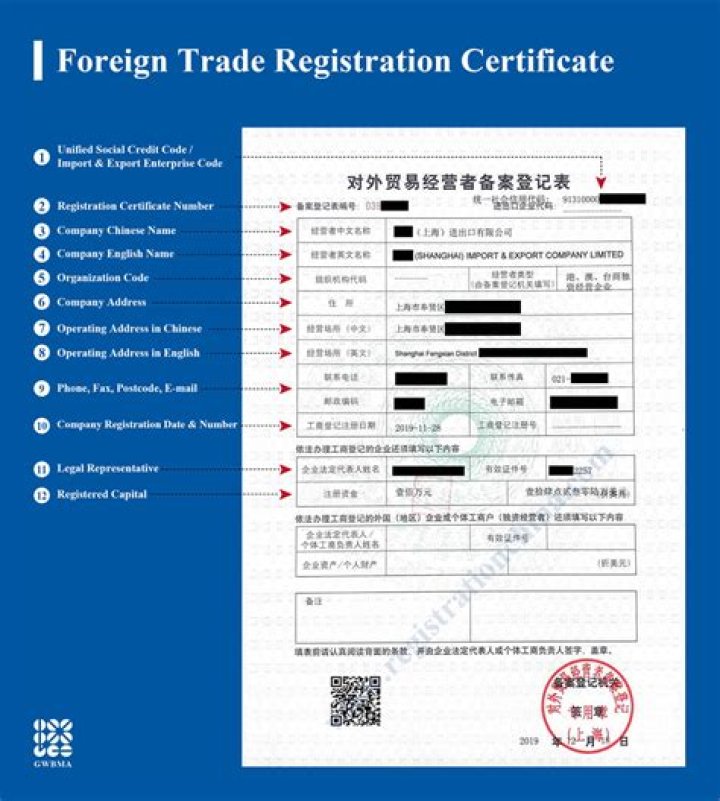 What is a foreign expert certificate in China?