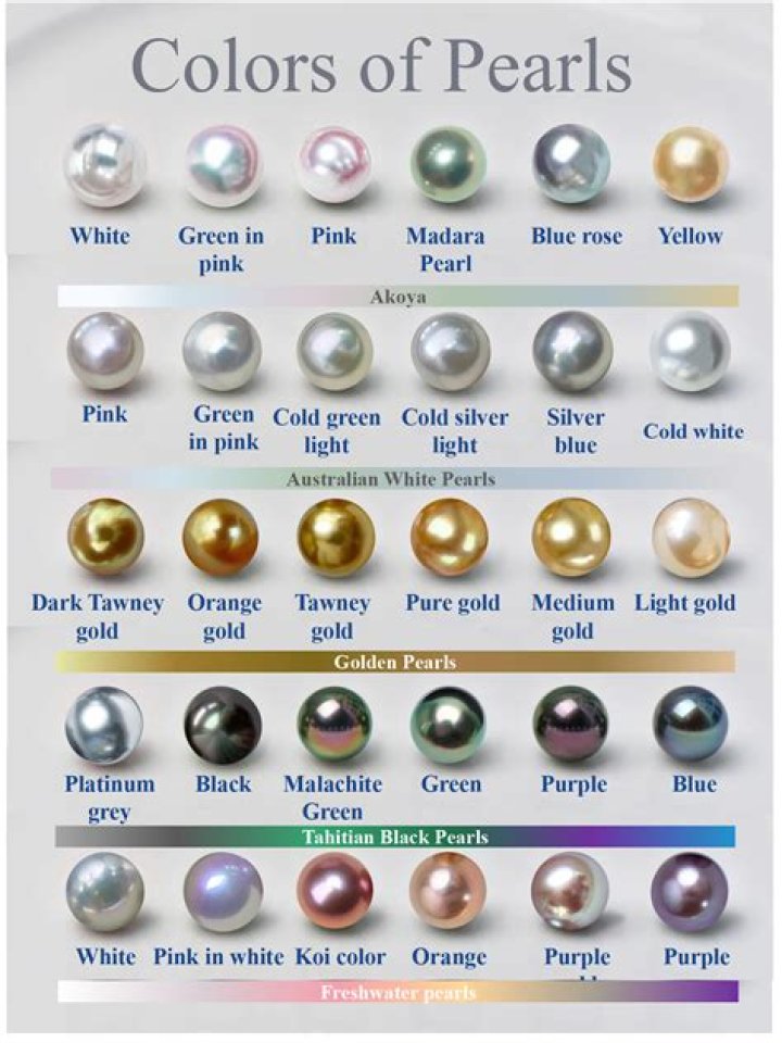 What is a golden pearl?