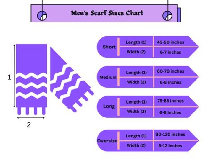 What is a good length for a scarf?