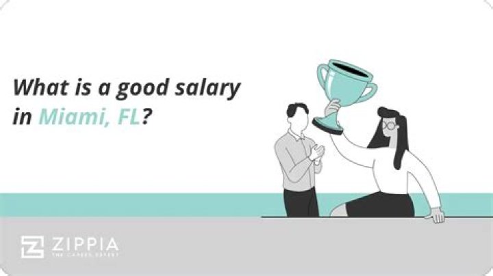 What is a good salary in Miami?