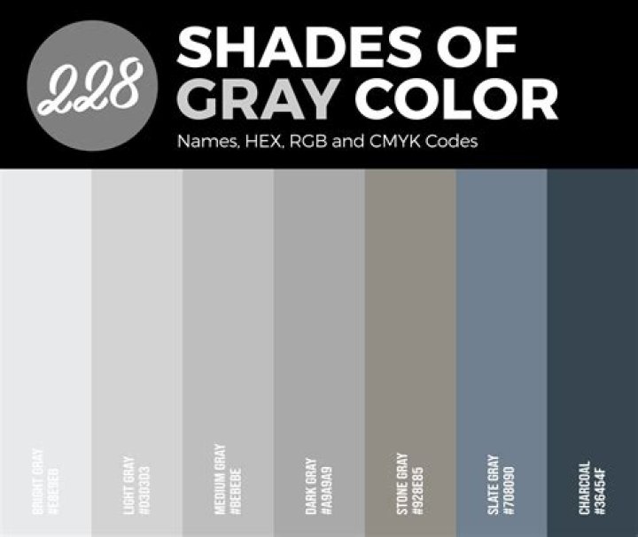 What is a GREY personality?