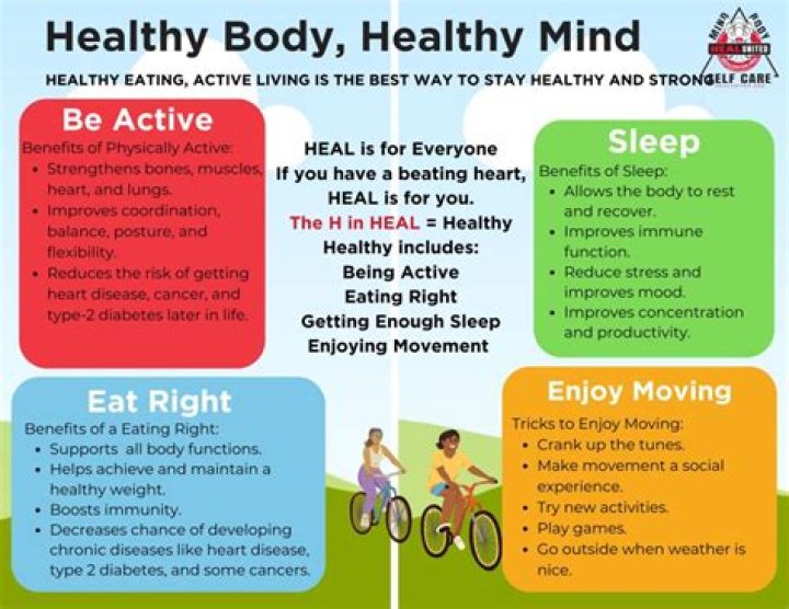 What is a healthy amount of texting?