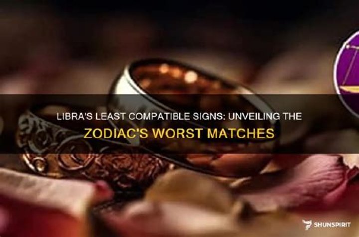 What is a Libras worst match?