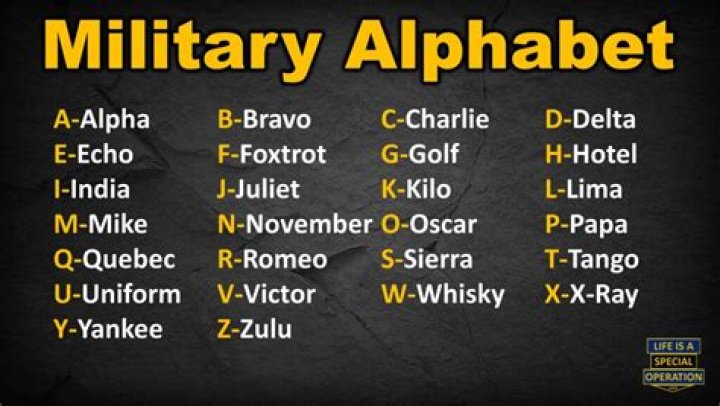 What is a military canteen called?