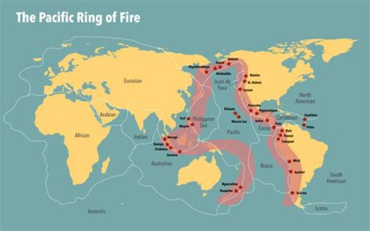 What is a Ring of Fire for kids?