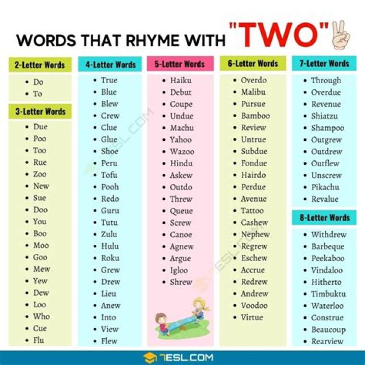 What is a two word sentence?