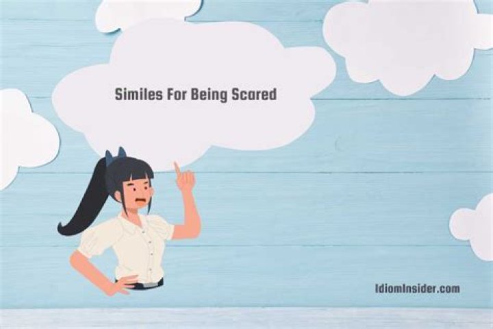 What is a word for being scared?