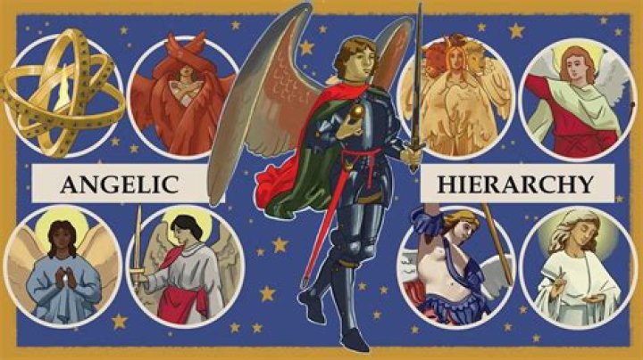 What is an army of angels called?