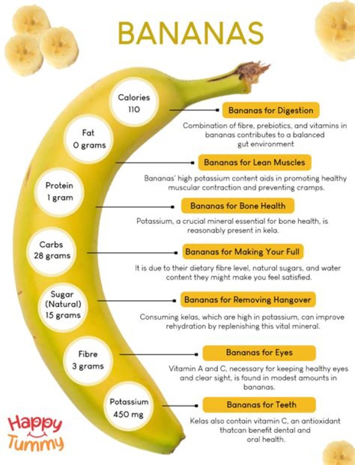 What is banana in ASL?