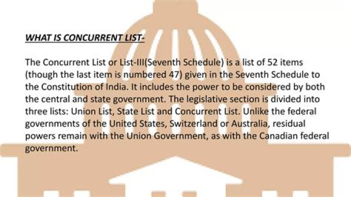 What is Concurrent List Class 8?