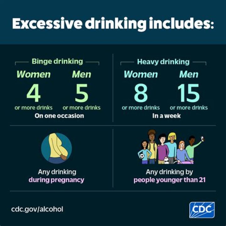 What is considered drunk on duty Army?