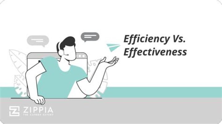 What is effectiveness efficiency?