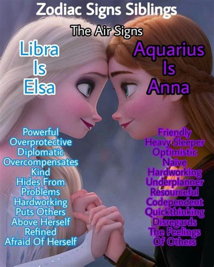 What is Elsa's Zodiac?