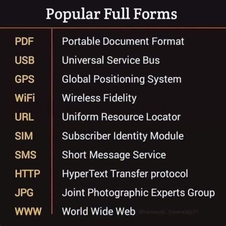 What is full form of babe?